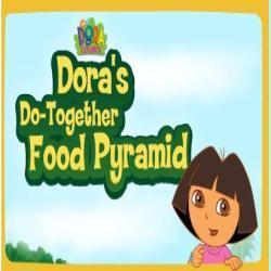 Dora Food Pyramid